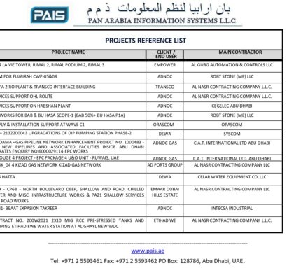 Project References List 2_page-0002