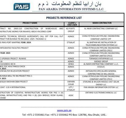 Project References List 2_page-0003