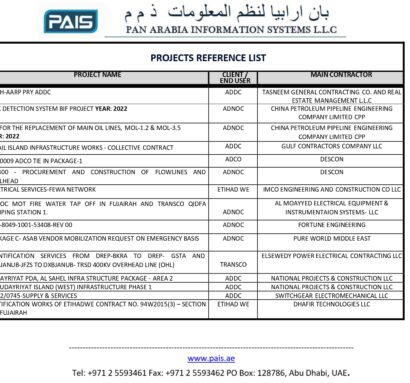 Project References List 2_page-0004
