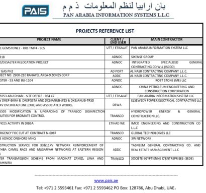 Project References List 2_page-0005