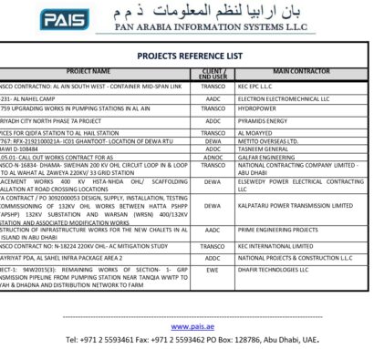 Project References List 2_page-0006