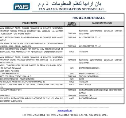 Project References List 2_page-0007