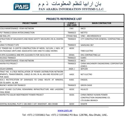 Project References List 2_page-0008