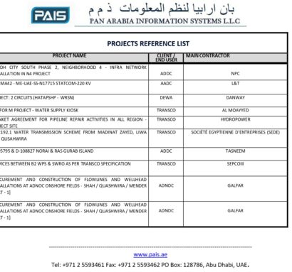 Project References List 2_page-0009