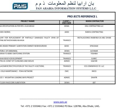 Project References List 2_page-0010