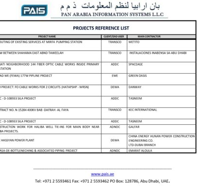 Project References List 2_page-0011